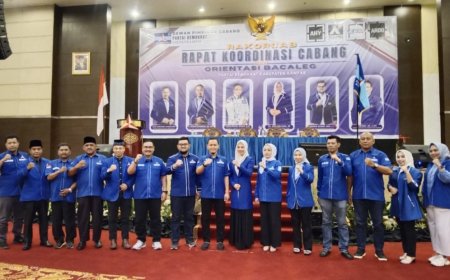 Pemilu 2024 Partai Demokrat Kampar Targetkan Raih 8 Kursi Untuk Jadi Ketua DPRD