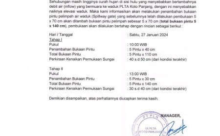 Pj. Bupati Minta Warga yang Tinggal di DAS Waspada