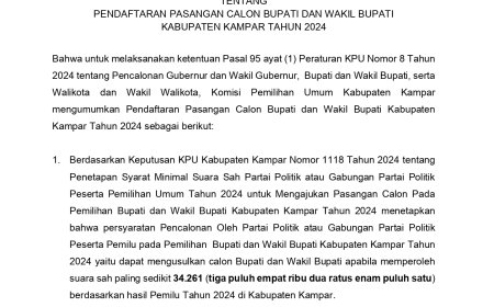 Ini Dia  Pengumuman Pendaftaran Pasangan Calon Bupati Dan Wakil Bupati Kabupaten Kampar Tahun 2024
